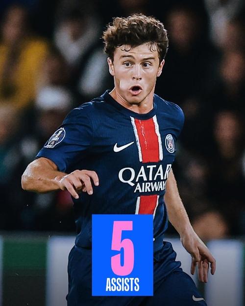 贡萨洛·拉莫斯全场数据：7射门3射正，帮助葡萄牙反超比分（贡萨洛·拉莫斯7次射门3次射正，助葡萄牙实现反超）