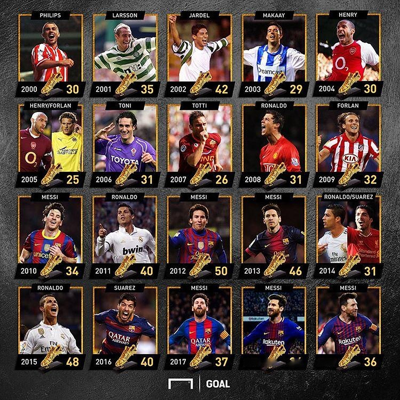 吉滕斯谈助攻内托：我一直在训练中练这个动作，很高兴奏效了（吉滕斯谈助内托：训练反复演练的动作在比赛中终于奏效）